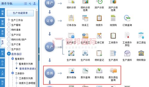 戴文会展成功签约智邦国际erp系统,实现企业按需部署缩短信息化周期